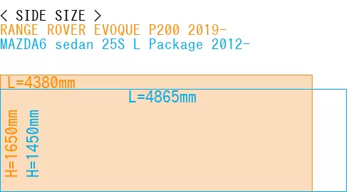 #RANGE ROVER EVOQUE P200 2019- + MAZDA6 sedan 25S 
L Package 2012-